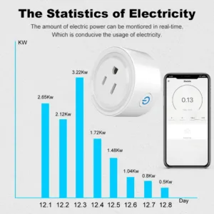 Tuya-Smart-Plug-WiFi-Socket-20A-with-Power-Monitoring-US-Canada-Mexico-Peru-Japan-Timing-Voice-3.webp