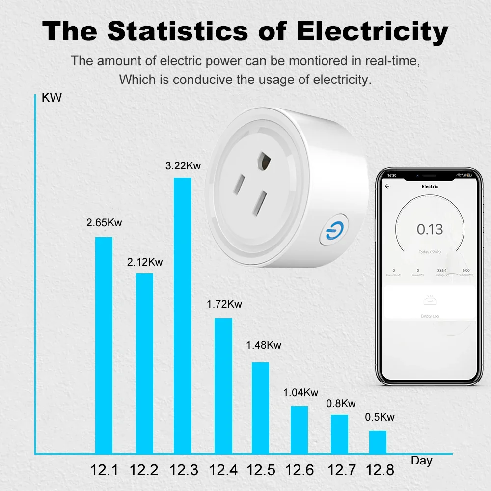 Tuya-Smart-Plug-WiFi-Socket-20A-with-Power-Monitoring-US-Canada-Mexico-Peru-Japan-Timing-Voice-3.webp